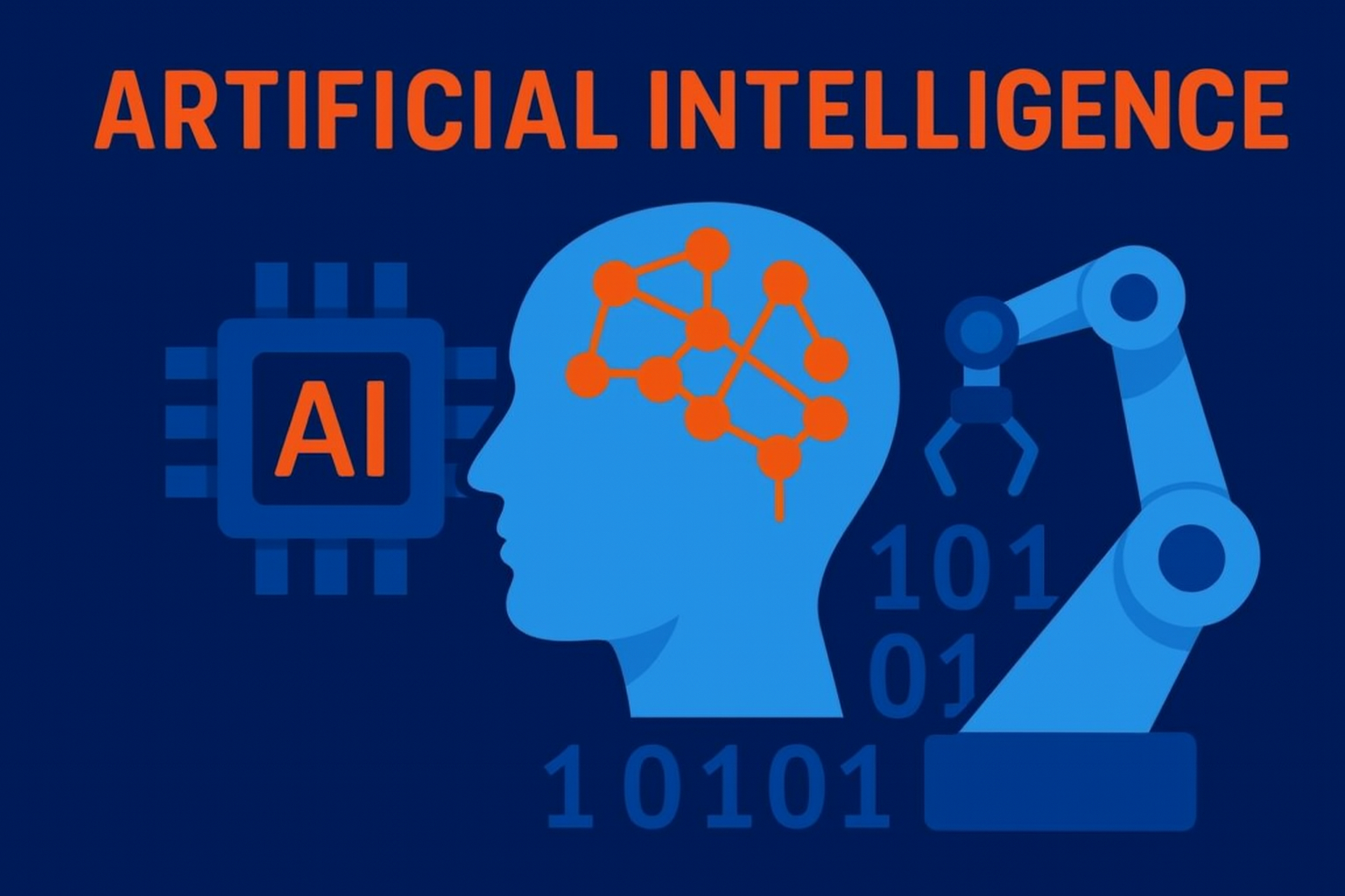 AI Mastery Training – AI Excellence